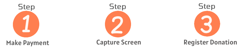 Three Steps